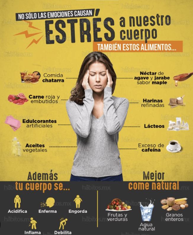Cómo afecta el estres a tu salud